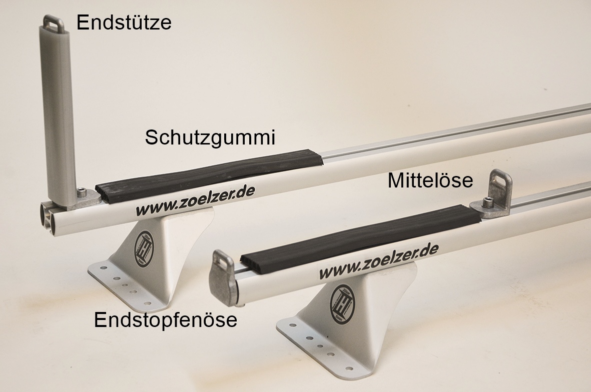 Zölzer Endstopfenösen Standardholm